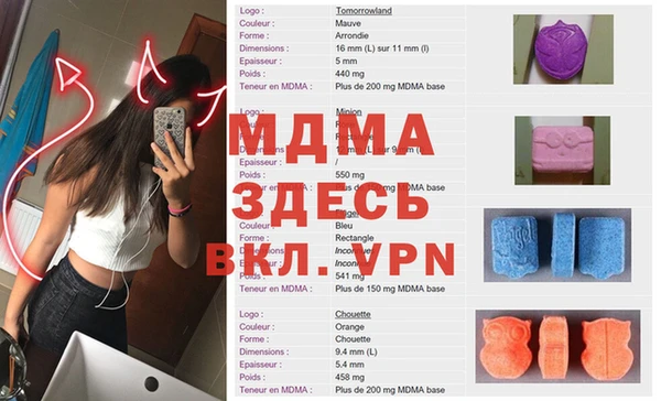 эйфоретик Зуевка